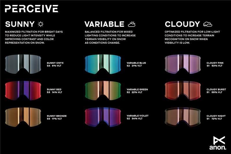 Perceive Lens Tint Chart.jpg